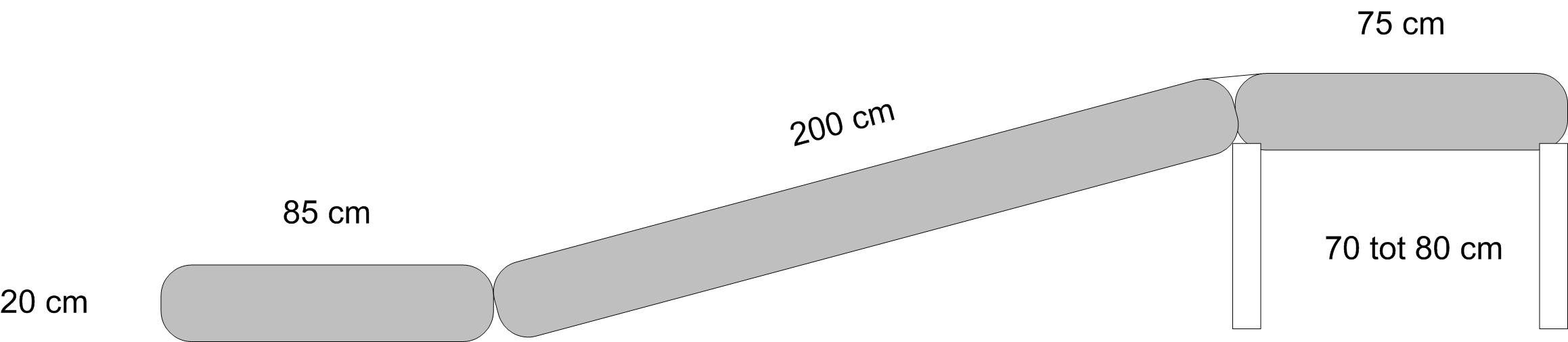 transportband 34.5 cm 